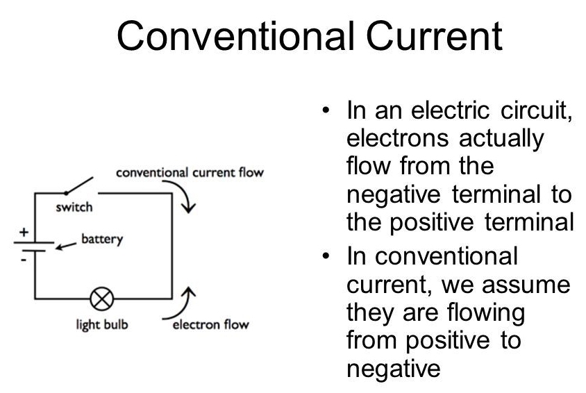 In conventional current, we assume they are flowing from positive to negative.